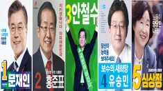 [D-20] 4월 19일 주요 대선후보 일정