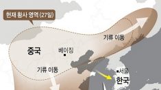 중국발 황사, 서울·경기 오후 5시께 도착