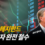 세계 최대 헤지펀드 ‘브리지워터’, 中 철수…15억 달러 주식 매각